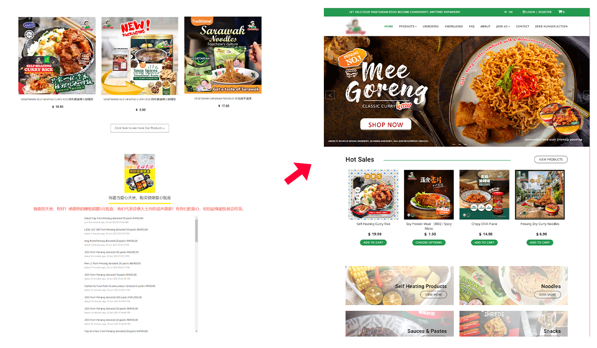 Redesign Website