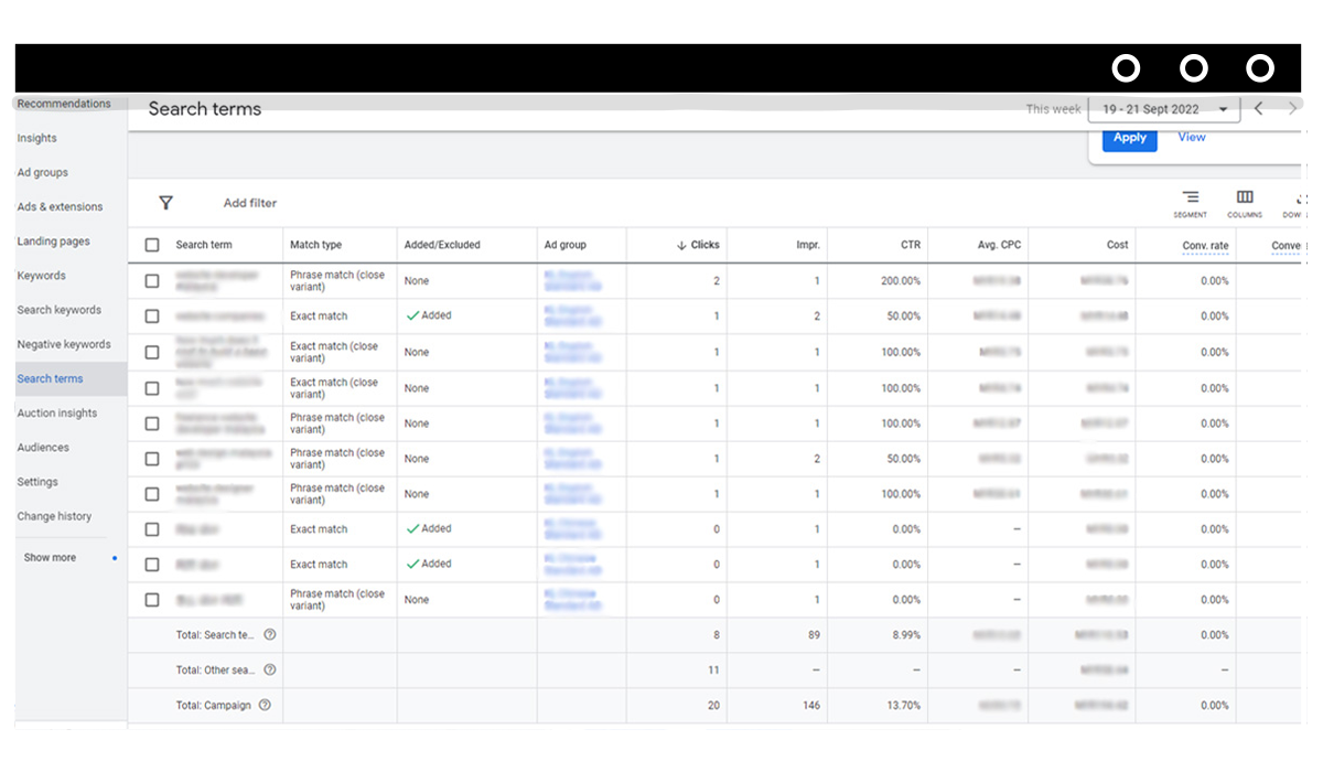 Keywords Analysis
